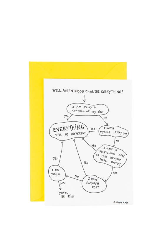Karte mit Umschlag WILL PARENTHOOD CHANGE EVERYTHING?